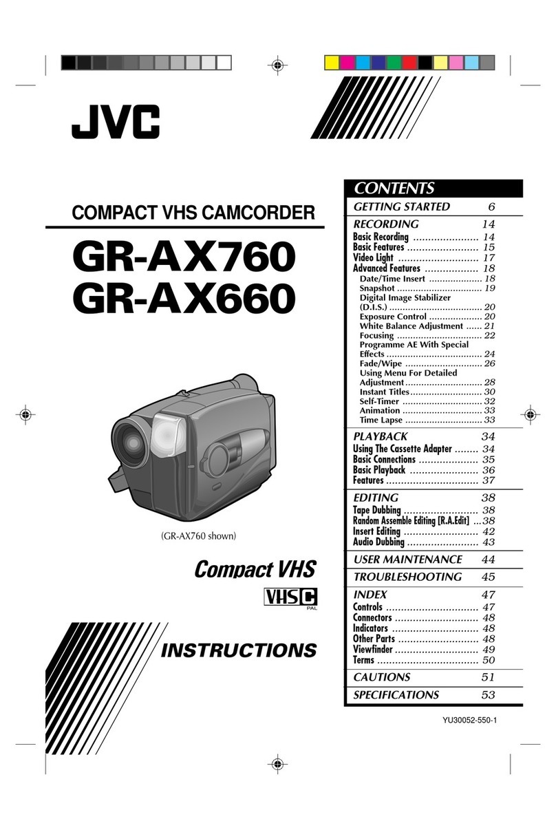 JVC GR-AX660 User manual