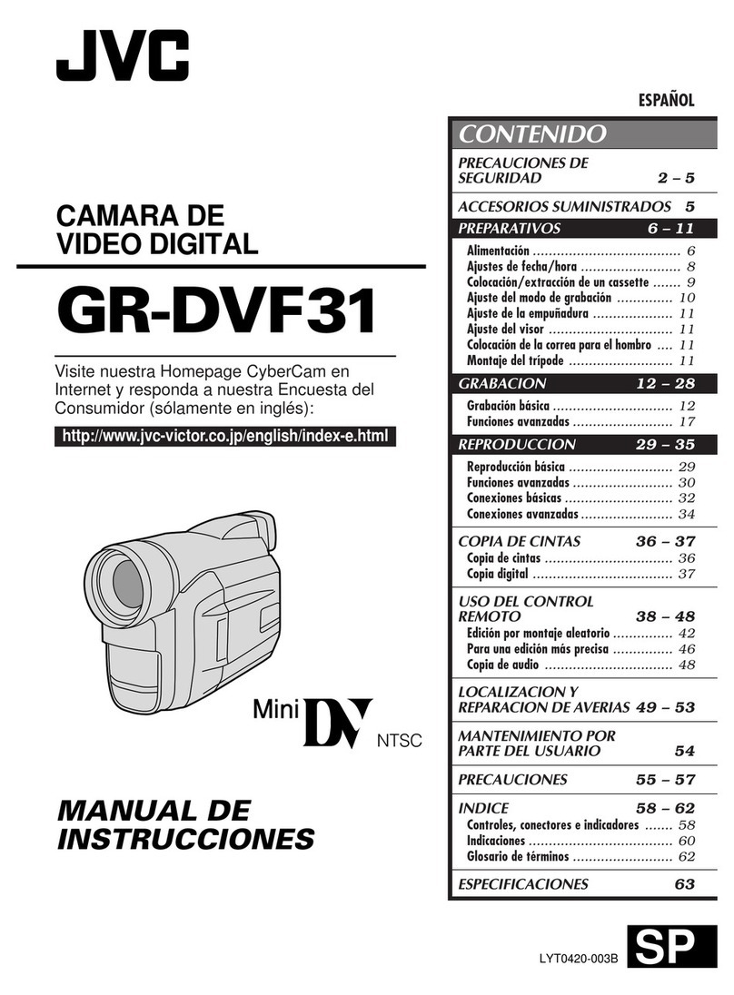 JVC CYBERCAM GR-DVF31 Setup guide