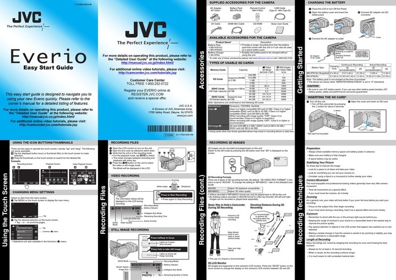 JVC GS-TD1BUS Easy start guide