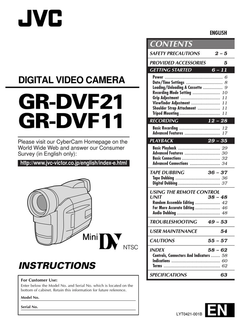 JVC GR-DVF11 User manual