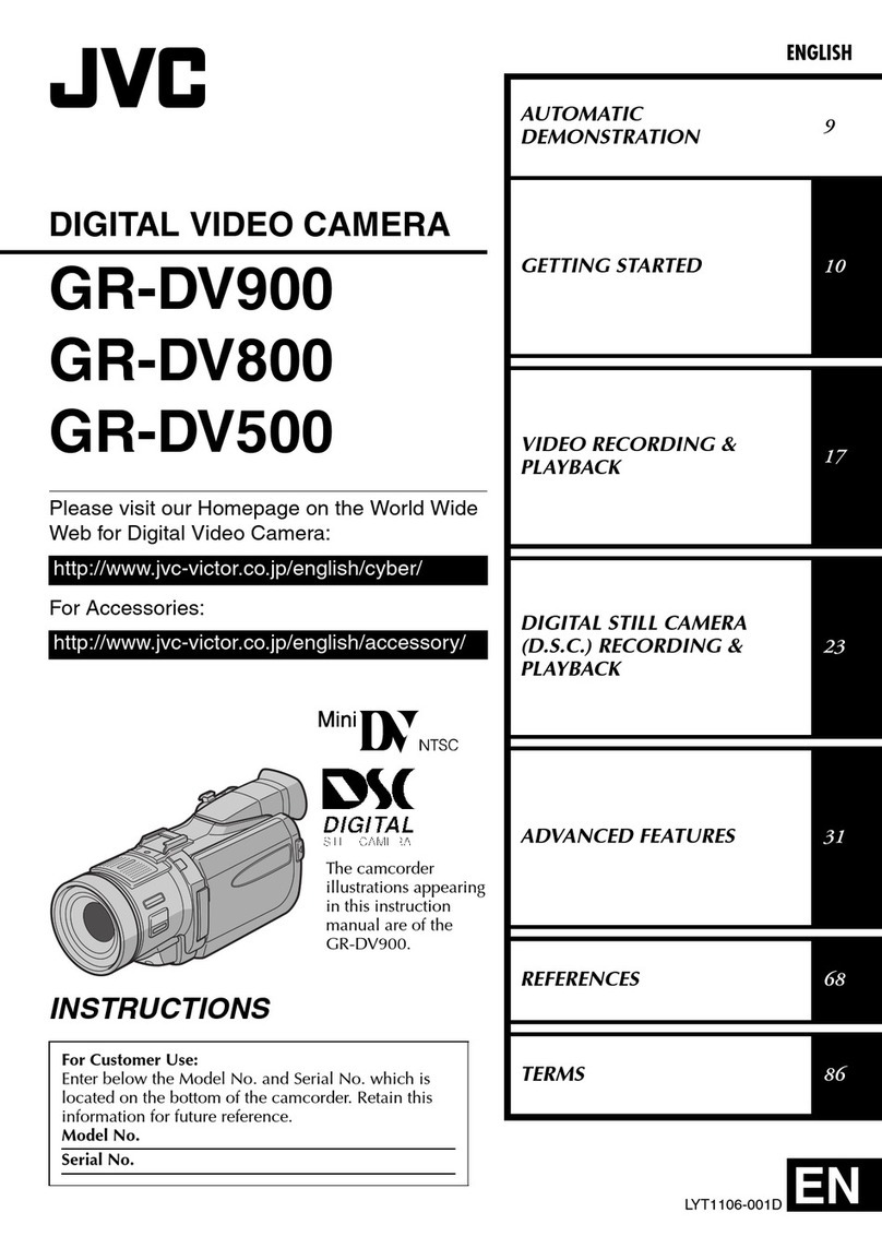 JVC GR-DV500 User manual