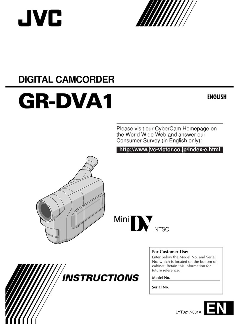 JVC GR-DVA1 User manual