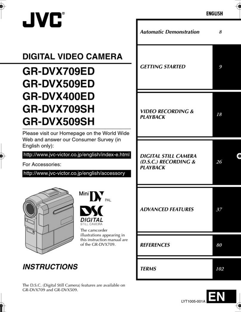JVC GR-DVX400ED instructions