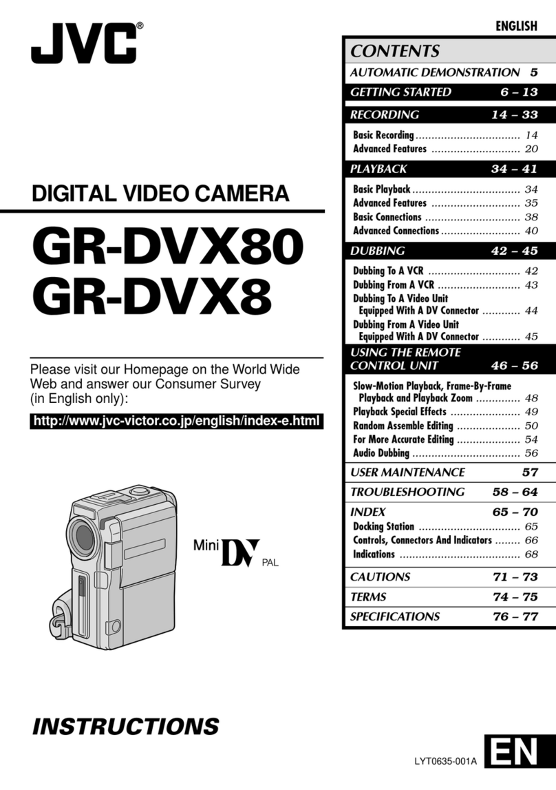 JVC GR-DVX8 User manual