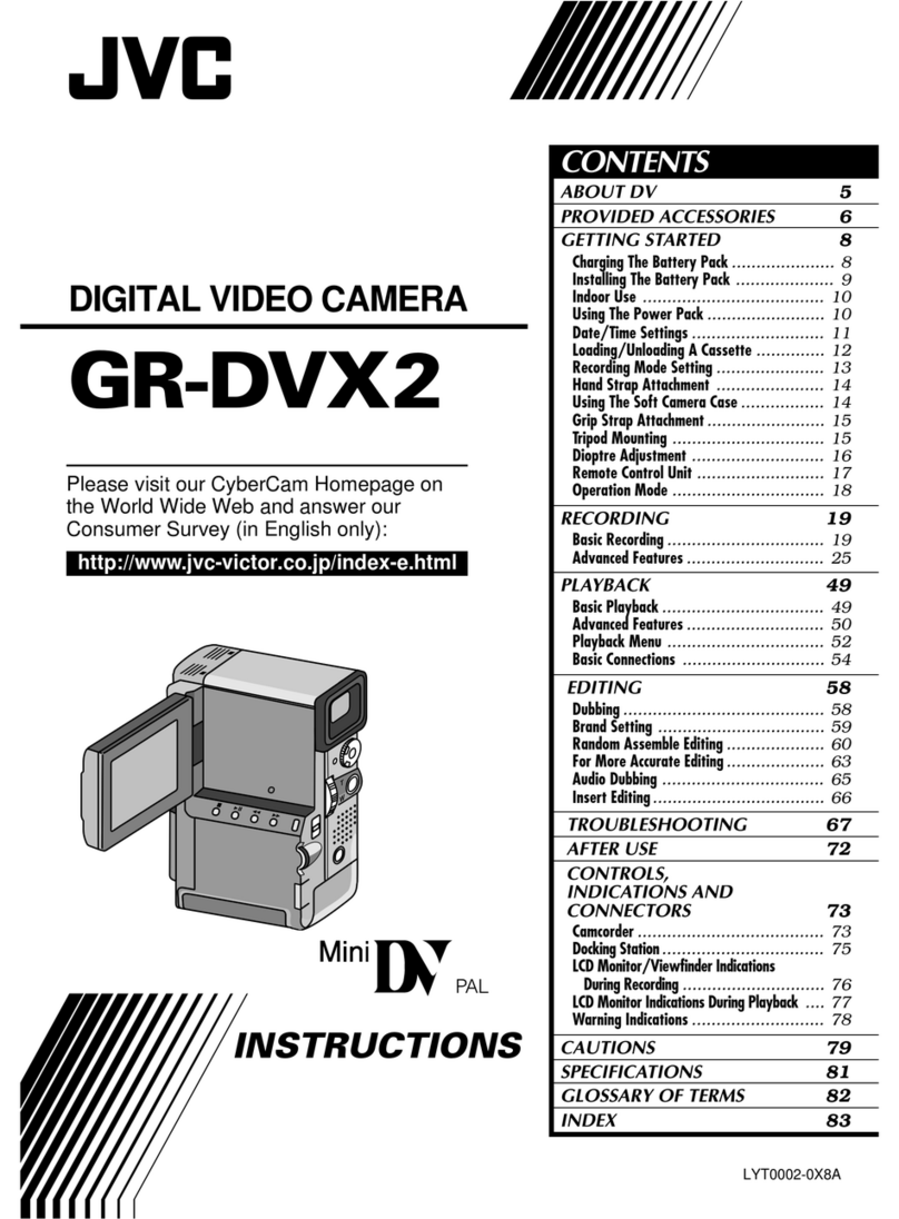 JVC GR-DVX2 User manual