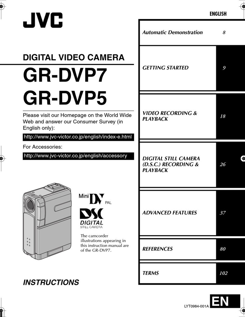 JVC GR-DVP7 User manual