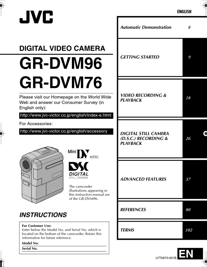 JVC GR-DVM76 User manual