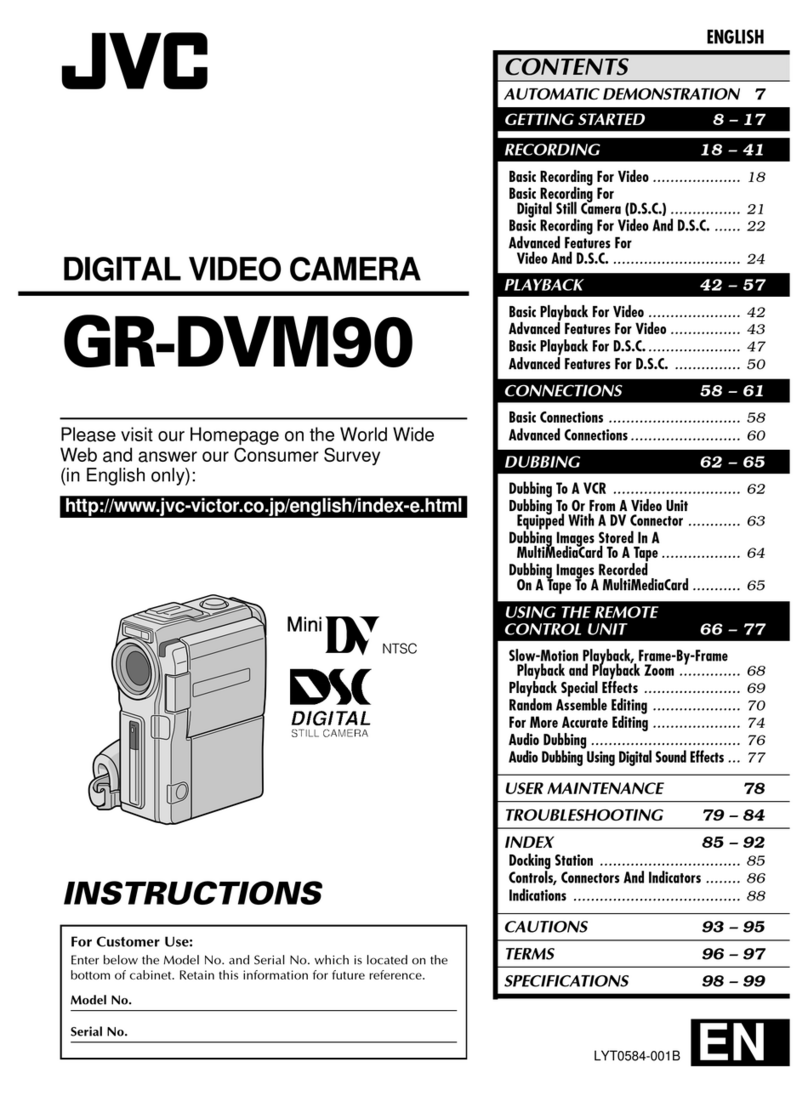 JVC GR-DVM90 User manual JVC GR-DVM90 User manual