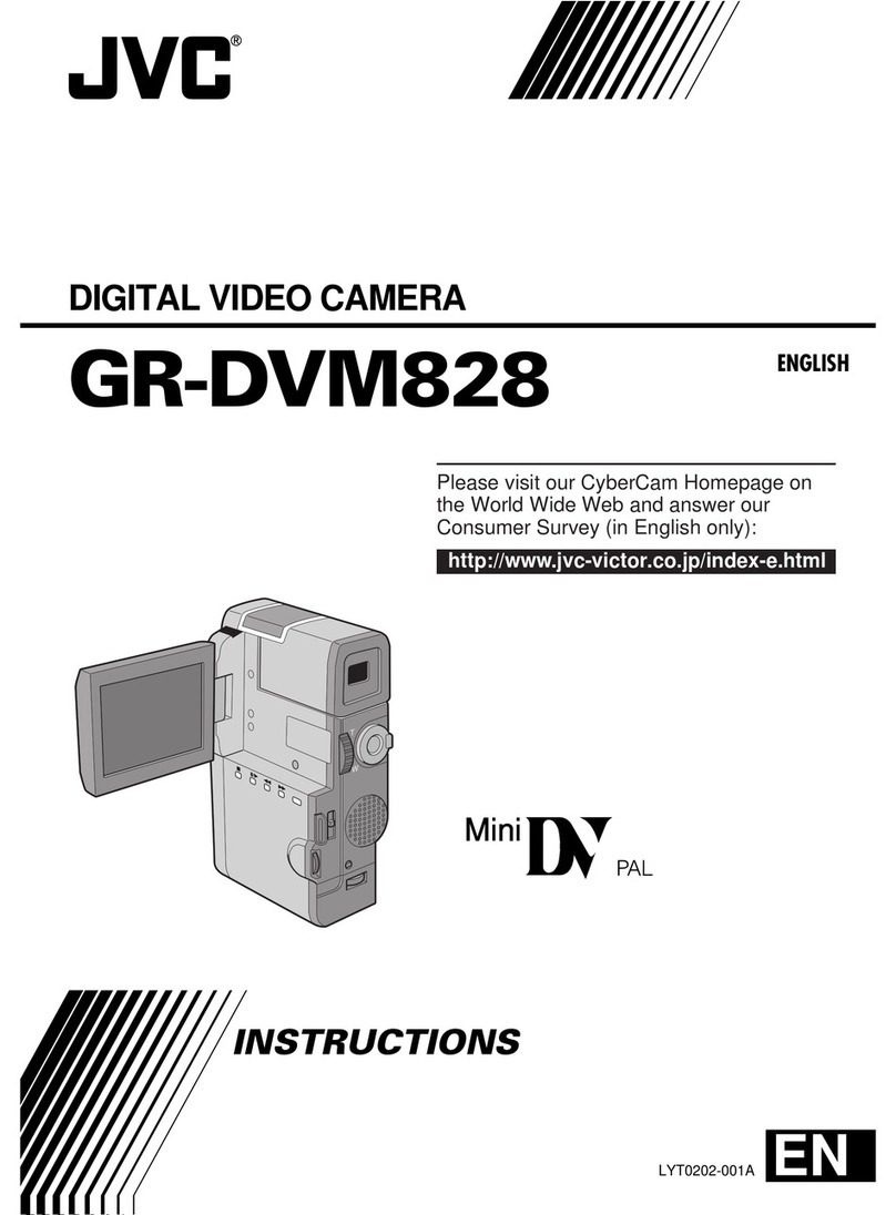 JVC GR-DVM828 User manual