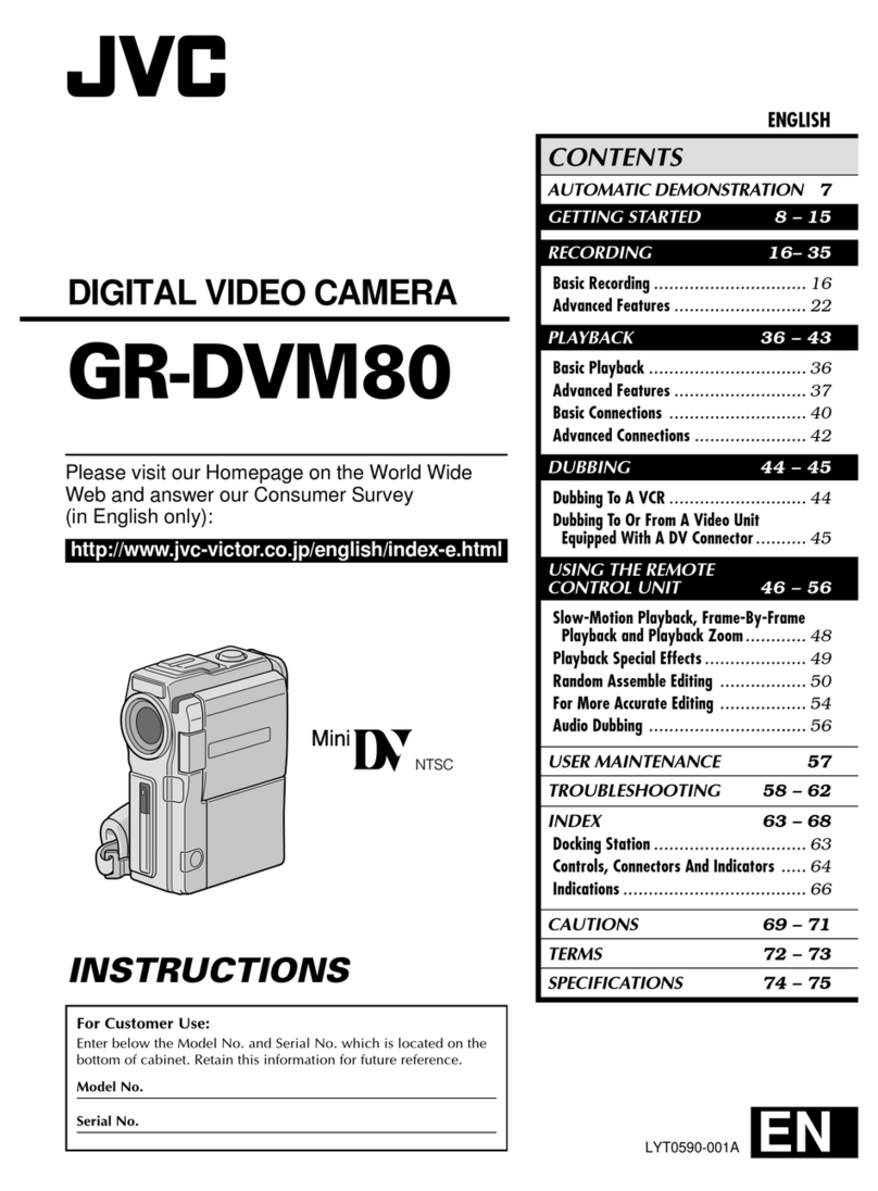 JVC GR-DVM80 User manual