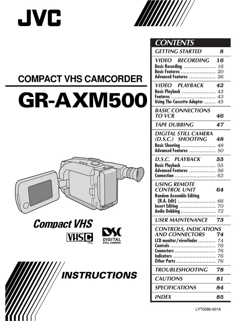 JVC GR-AXM500 User manual