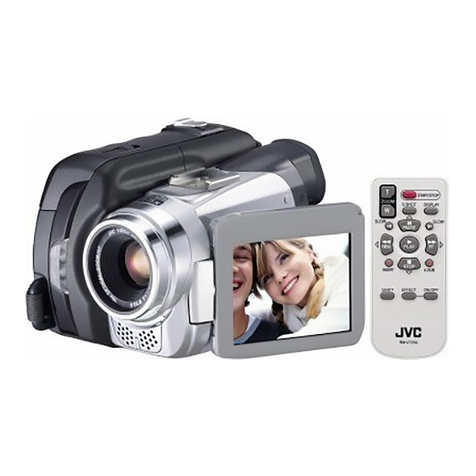 JVC GR-DF450 User manual