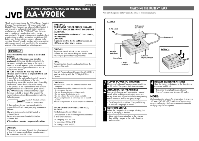 JVC AA-V90EK User manual