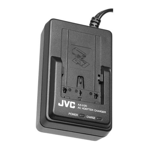 JVC AA V20U User manual