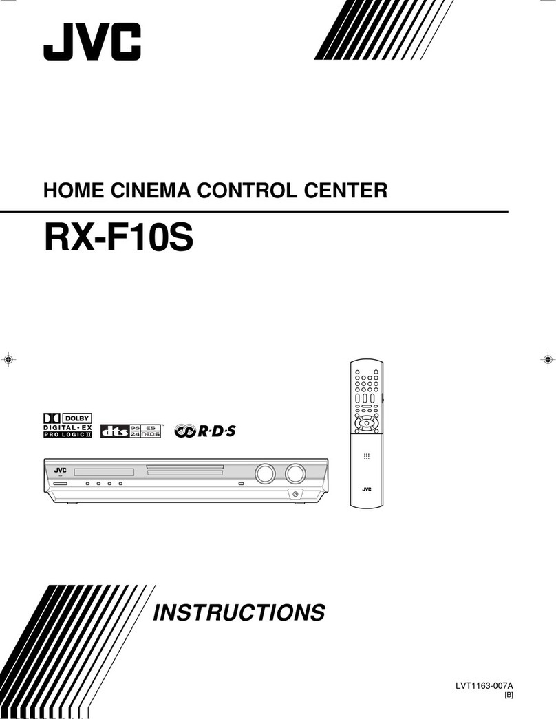 JVC RX-F10S User manual JVC RX-F10S User manual