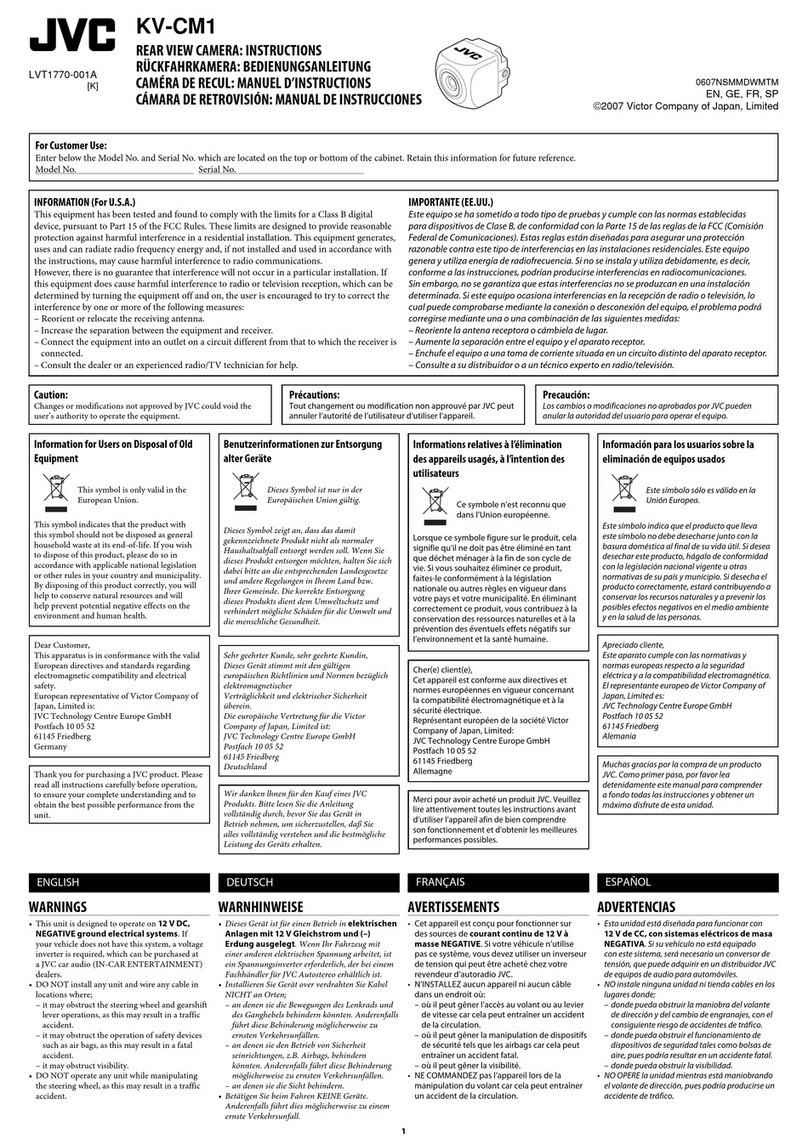 JVC KV-CM1 User manual