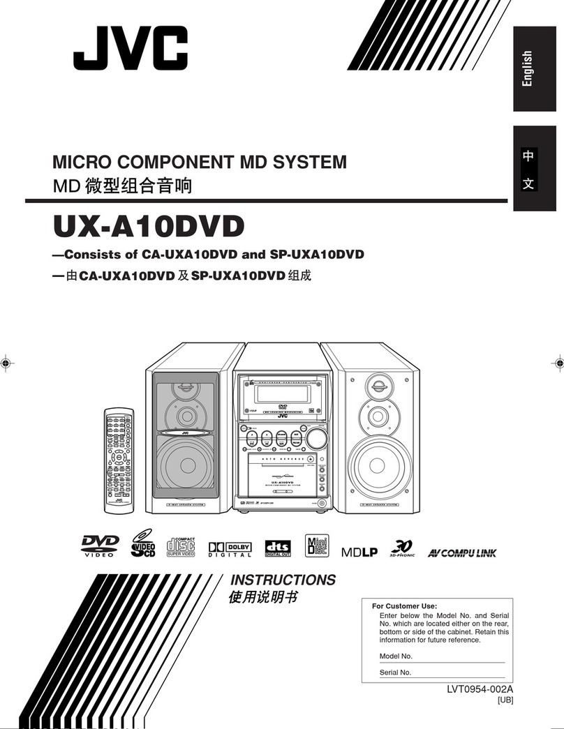 JVC UX-A10DVD User manual JVC UX-A10DVD User manual