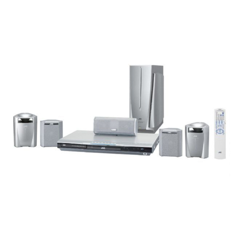JVC TH-S55 User manual