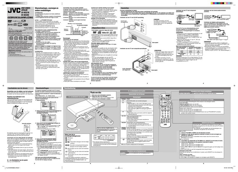 JVC XV-N327B user manual