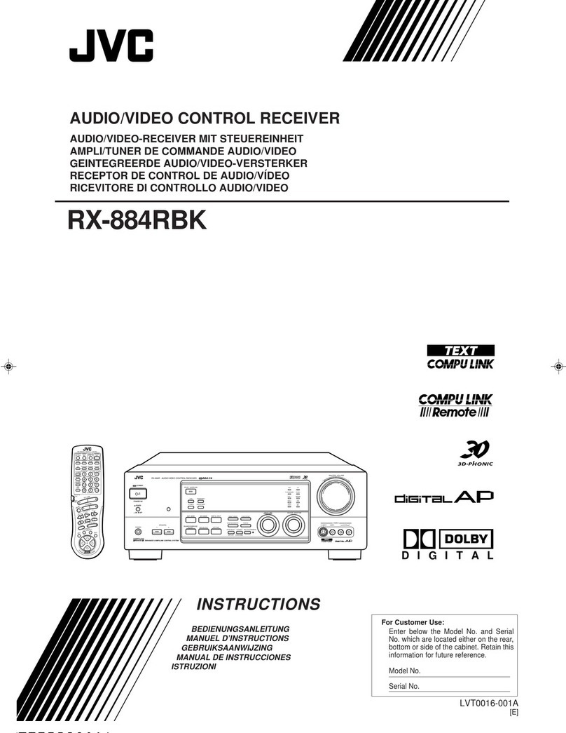JVC RX-884RBK User manual