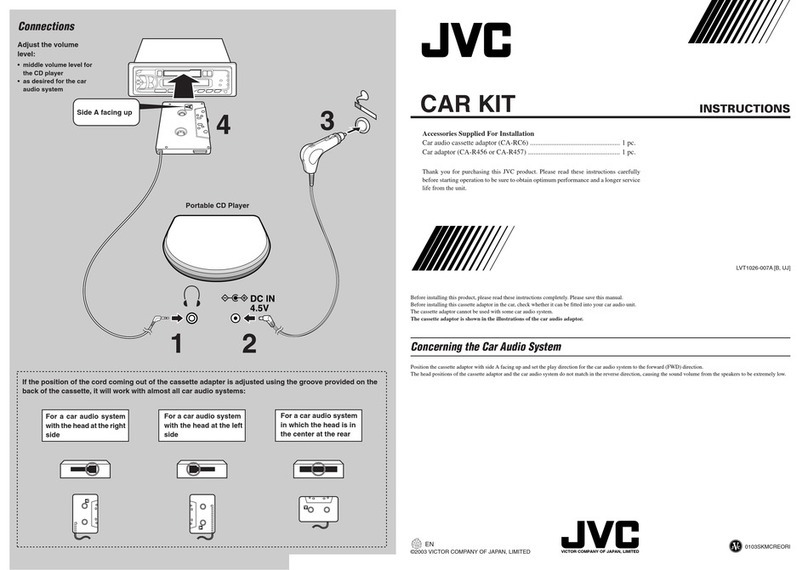 JVC LVT1026-007A User manual