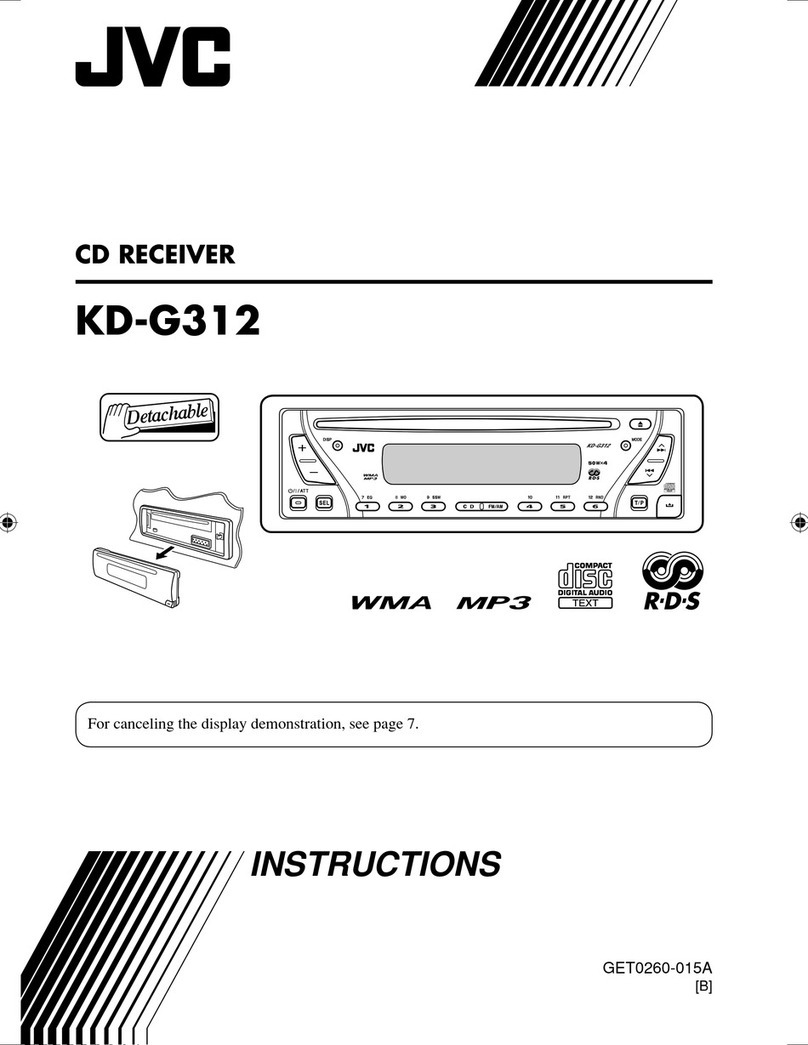 JVC GET0260-015A User manual