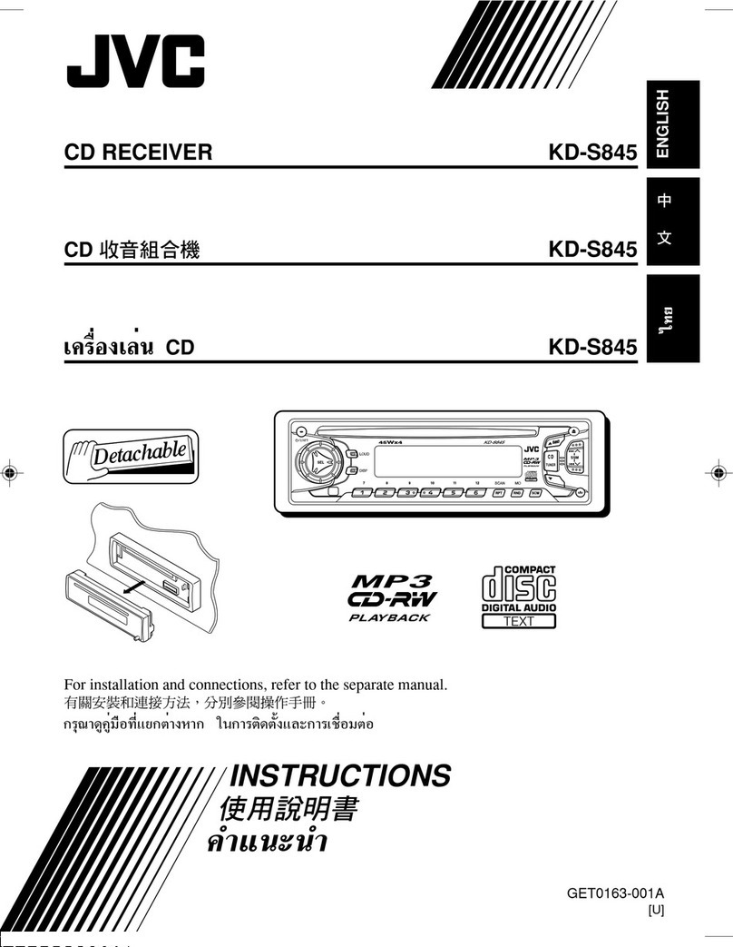 JVC GET0163-001A User manual