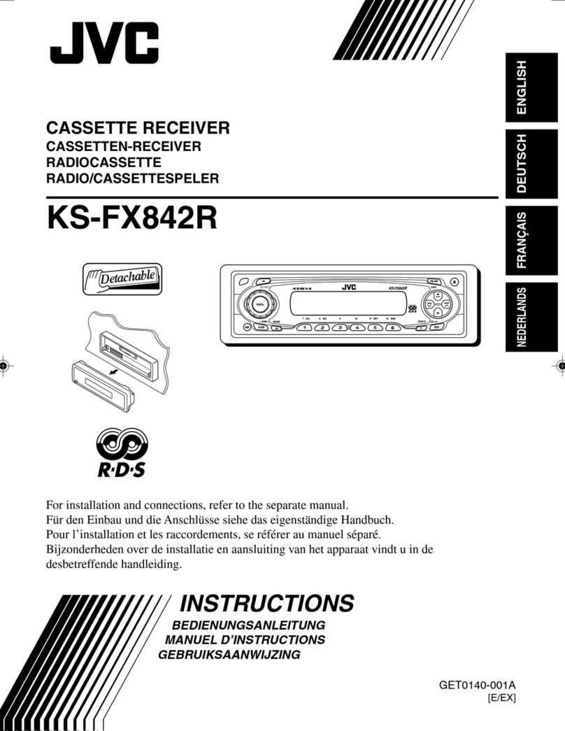 JVC GET0140-001A User manual