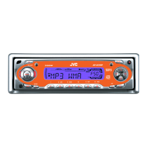 JVC GET0188-001A User manual