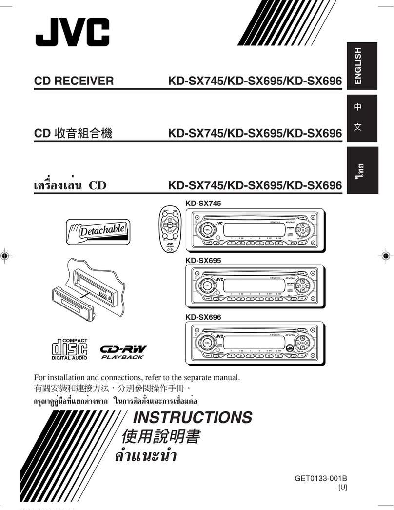 JVC GET0133-001B User manual