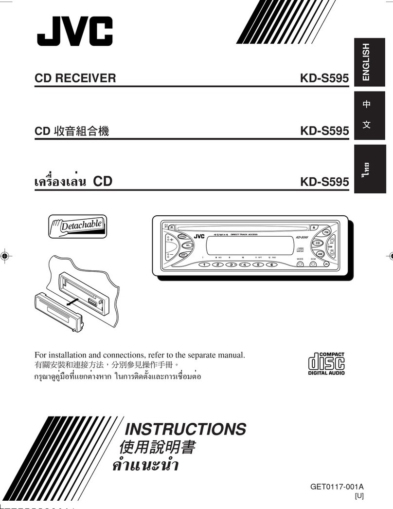 JVC GET0117-001A User manual