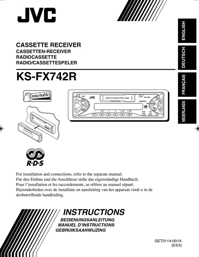 JVC GET0114-001A instructions