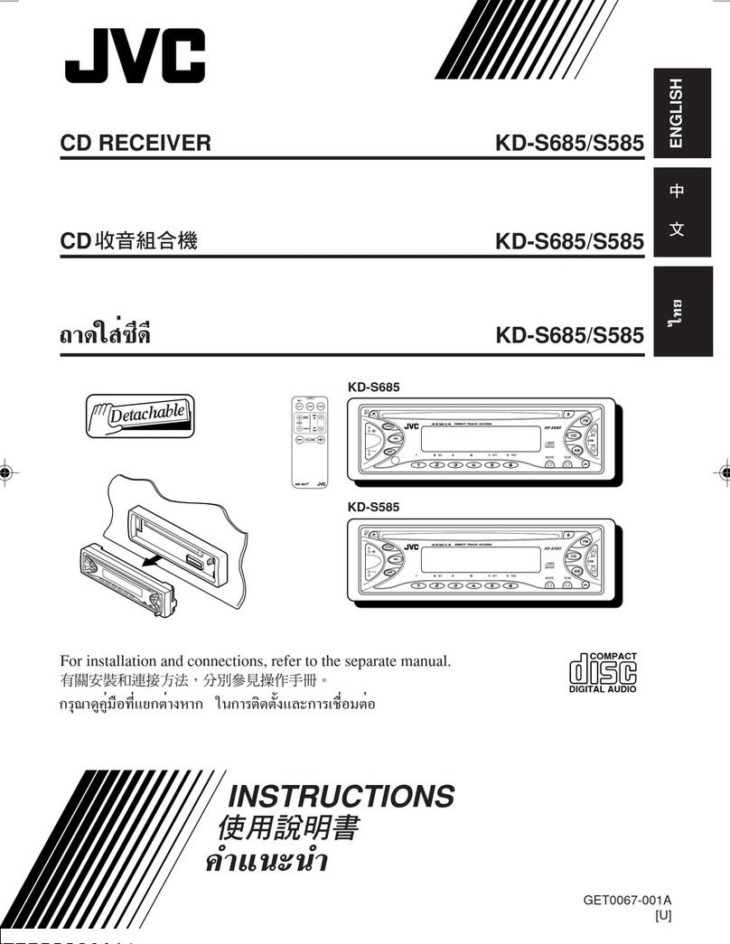 JVC GET0067-001A User manual