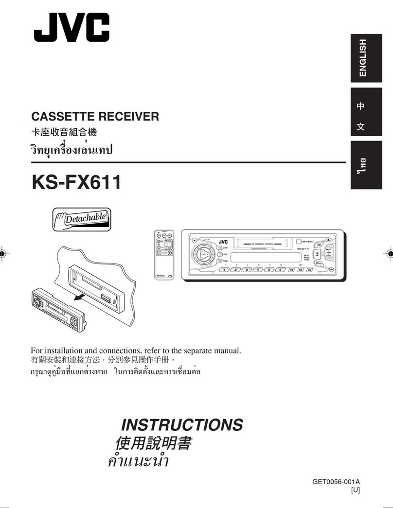 JVC GET0056-001A User manual