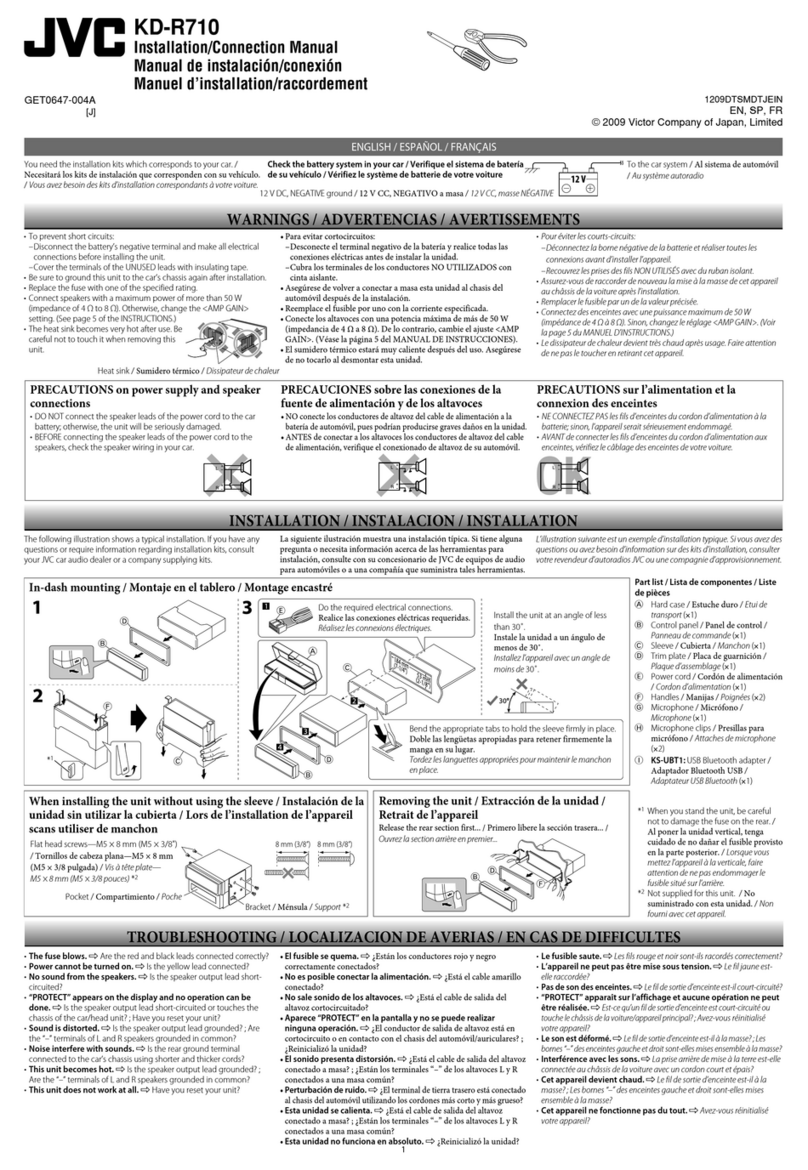 JVC GET0647-004A Guide