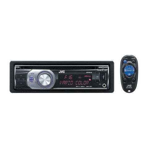 JVC GET0633-001A Parts list manual