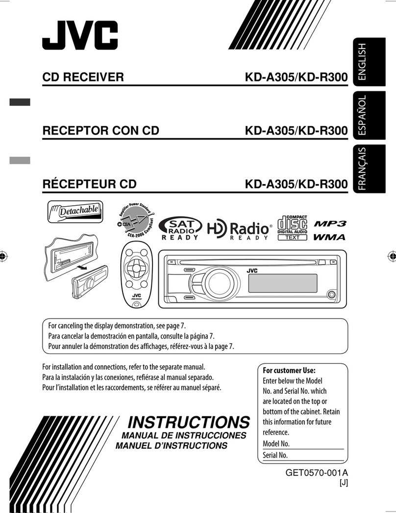 JVC GET0570-001A User manual