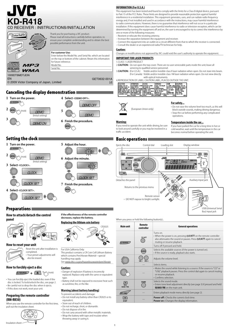 JVC GET0632-001A Parts list manual JVC GET0632-001A Parts list manual