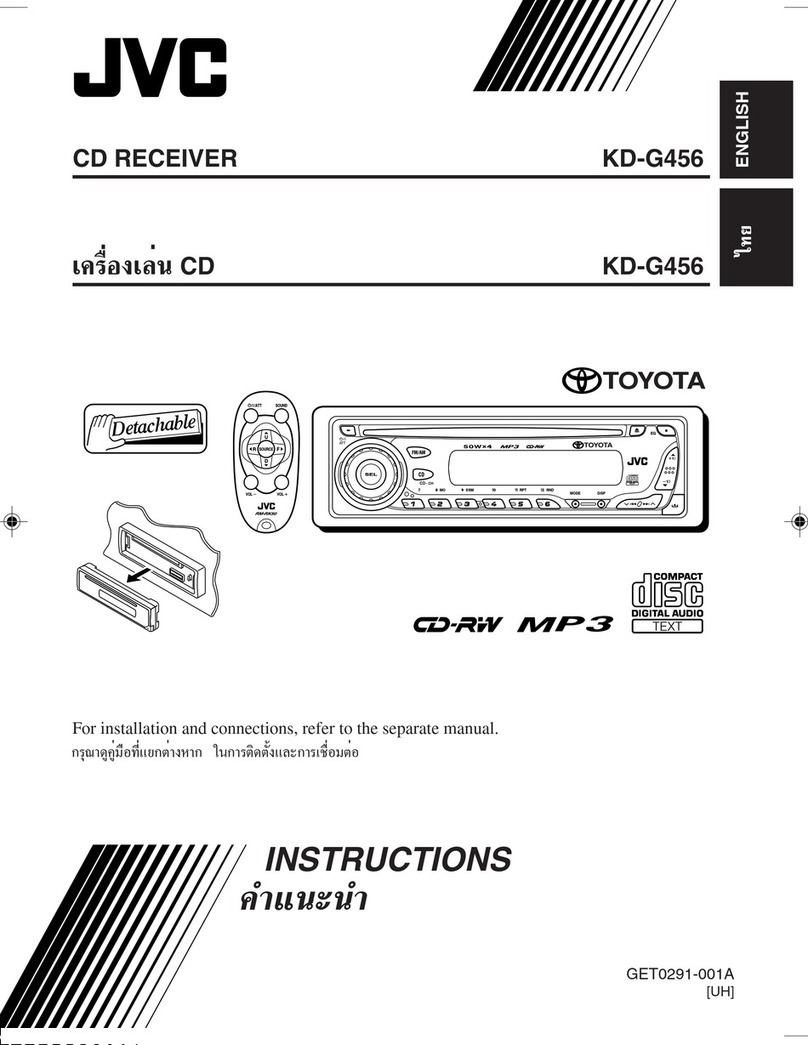 JVC GET0291-001A User manual