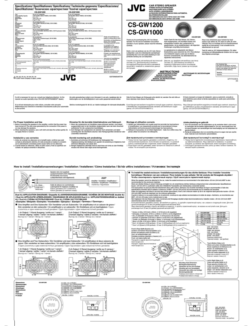 JVC CS-GW1000 User manual
