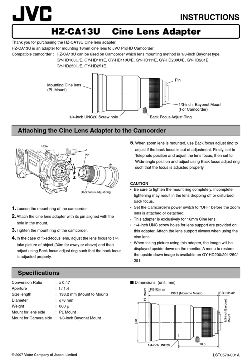 JVC HZ-CA13U instructions