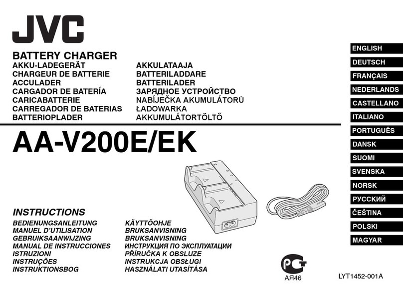 JVC AA-V200E User manual