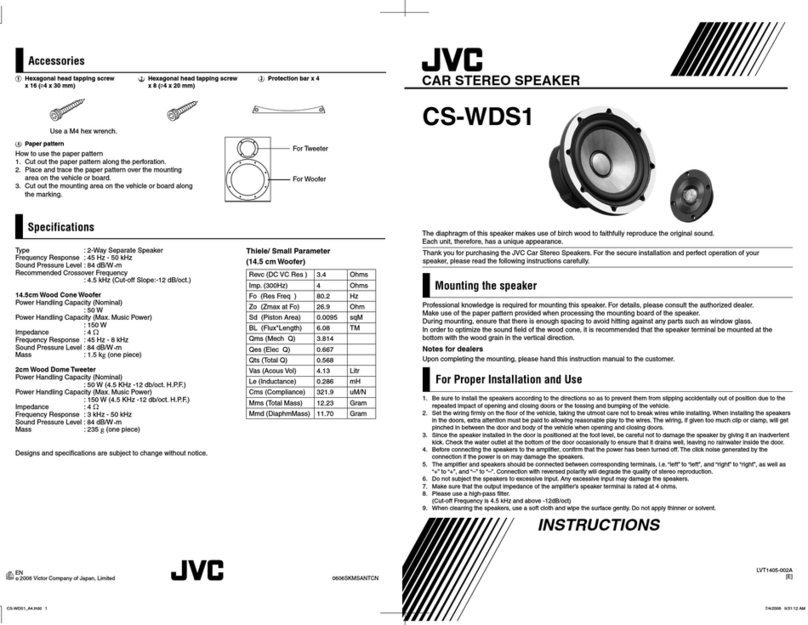 JVC LVT1405-002A User manual