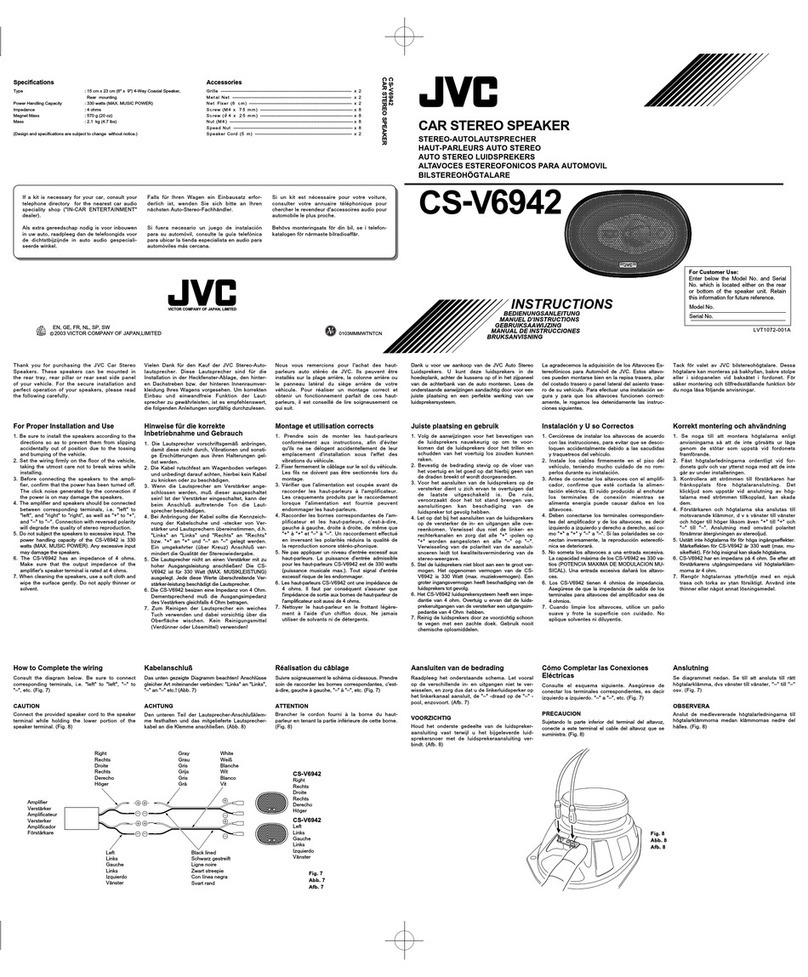 JVC CS-V6942 User manual