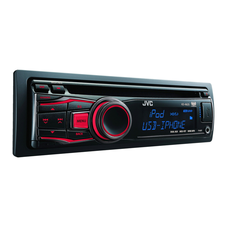 JVC GET0735-001A User manual