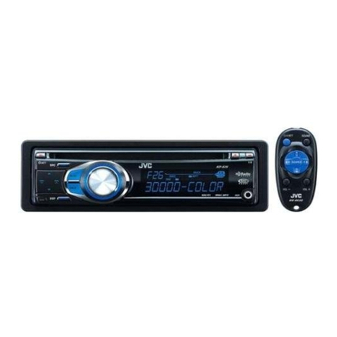 JVC GET0642-001A User manual