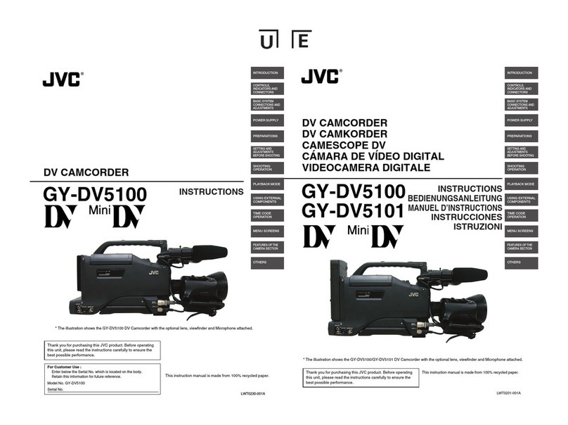 JVC GY-DV5100 User manual