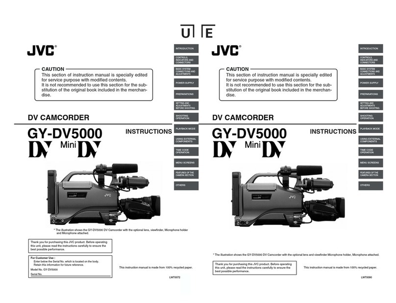 JVC GY-DV5000 User manual JVC GY-DV5000 User manual