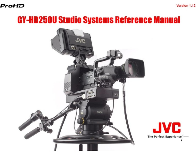JVC GY-HD250U - 3-ccd Prohd Camcorder Reference manual