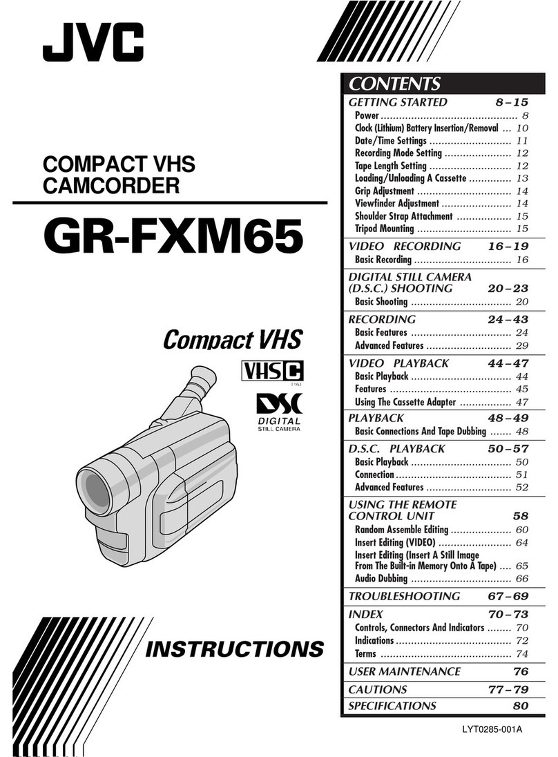 JVC GR-FXM65 User manual JVC GR-FXM65 User manual